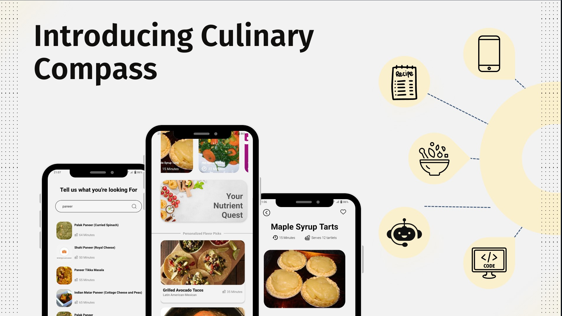 Cover Image for Culinary Compass